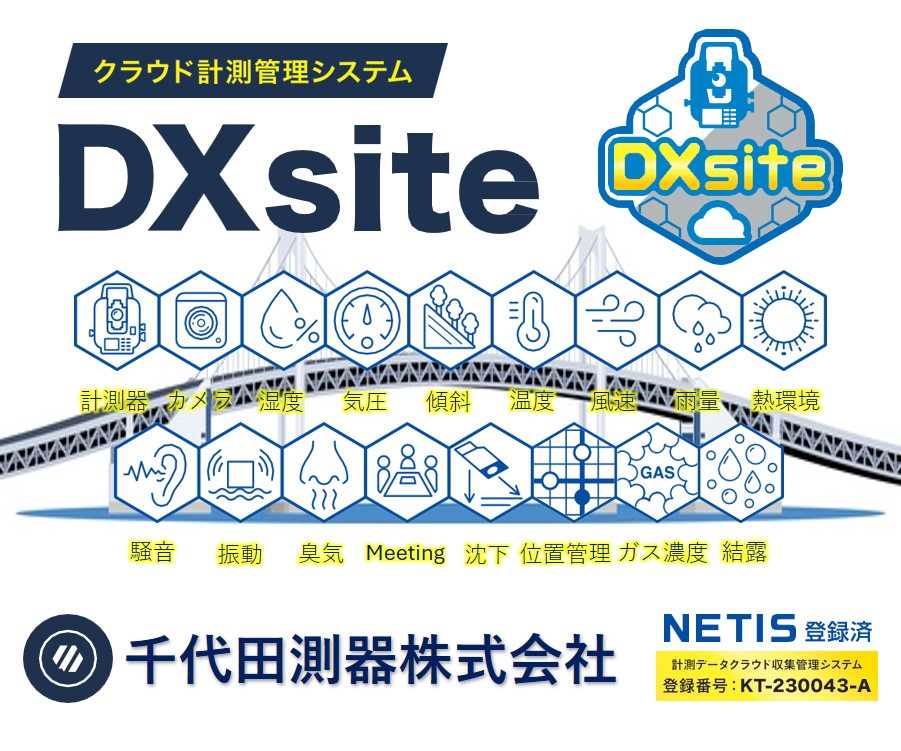 クラウド計測管理システム　DXsite